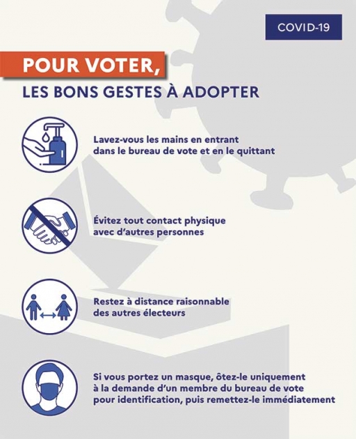 Covid consignes vote