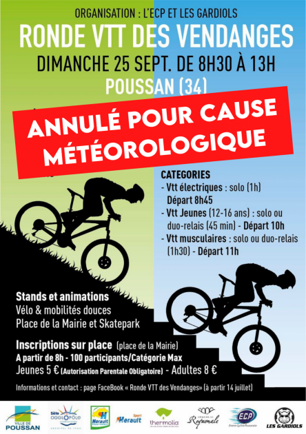 Annulation ronde