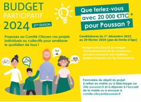 Budget participatif 2024 : appel à projets